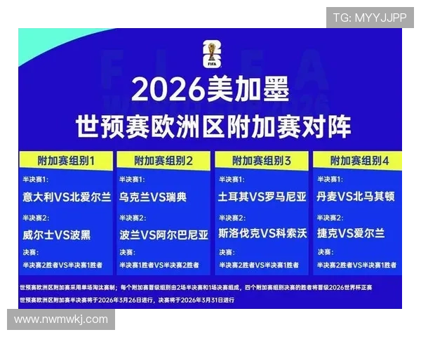 2026世界杯12组赛制会不会影响观赏性