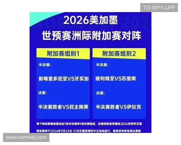2026世界杯G组完整赛果:6场小组赛信息整理 2026世界杯G组完整赛果:6场小组赛信息整理